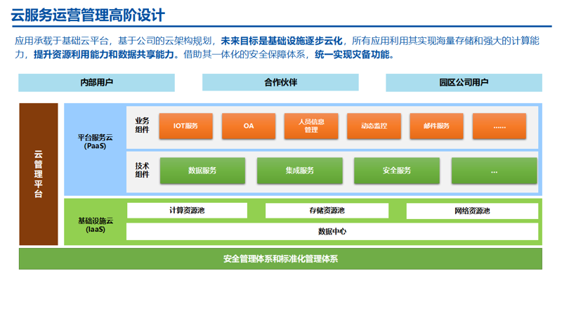 在数字化时代，企业对服务器的需求与日俱增。但当业务调整或升级换代时，旧服务器如何处理？今天我们就来聊聊服务器回收的问题。